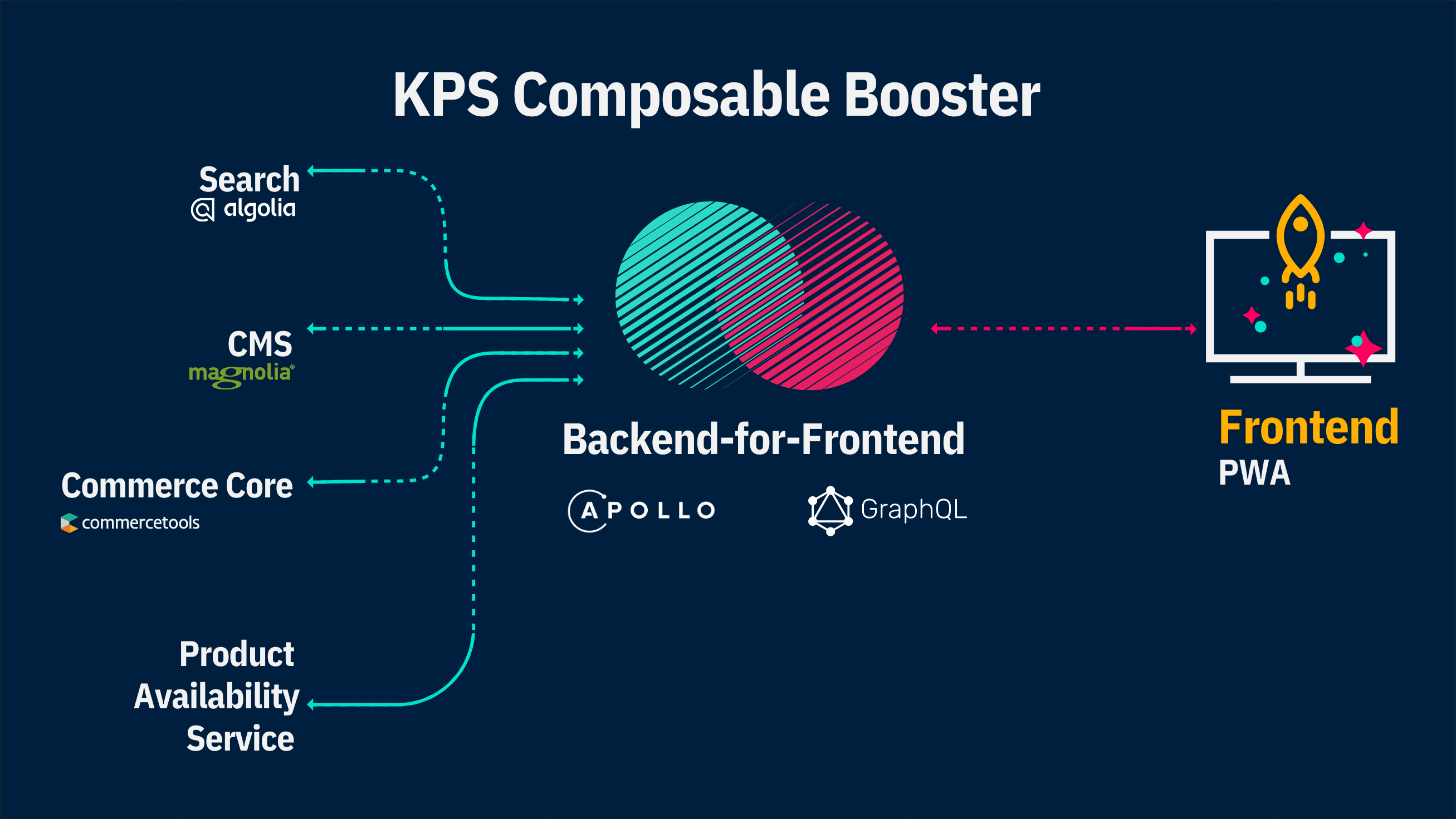 kps-composable-booster-darstellung.pdf.png