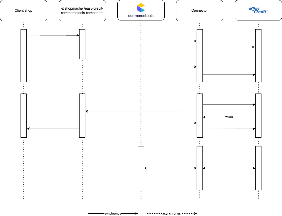 payment-flow.png